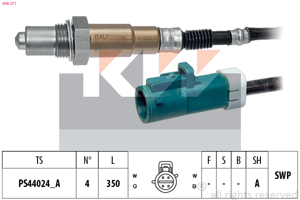Lambda sonda KW